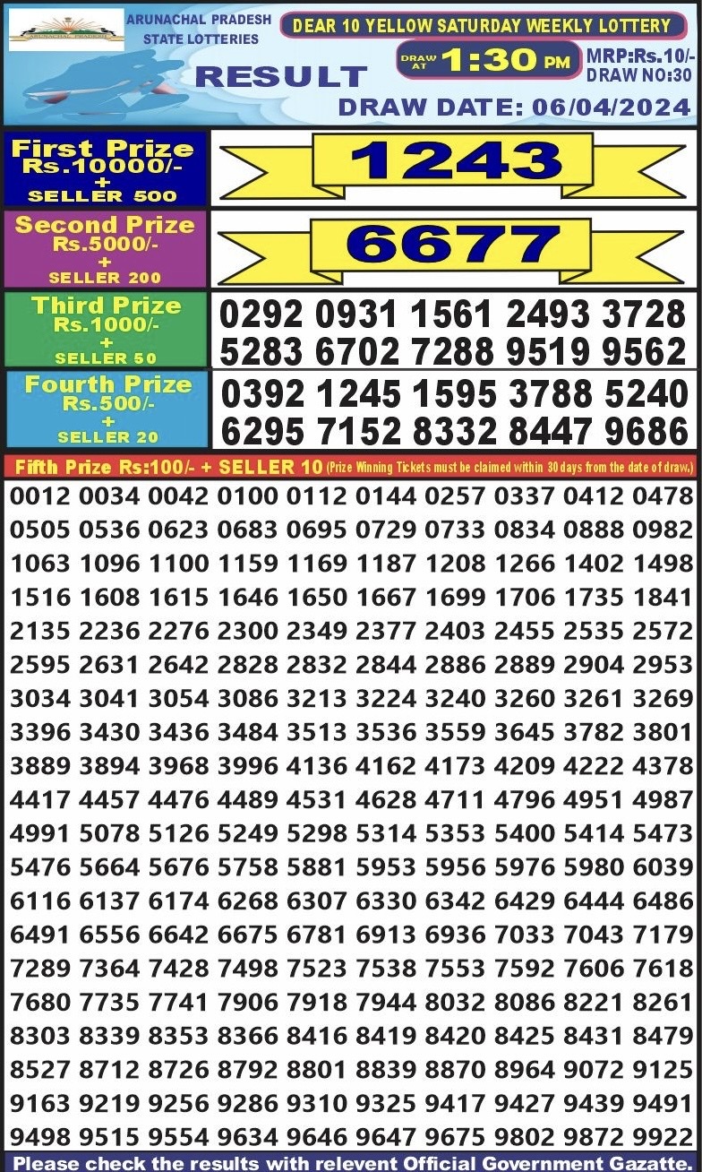 Lottery Result Today April 6, 2024