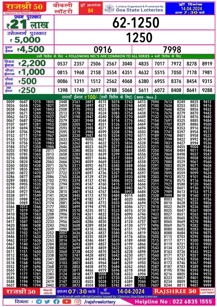 Lottery Result Today April 14, 2024