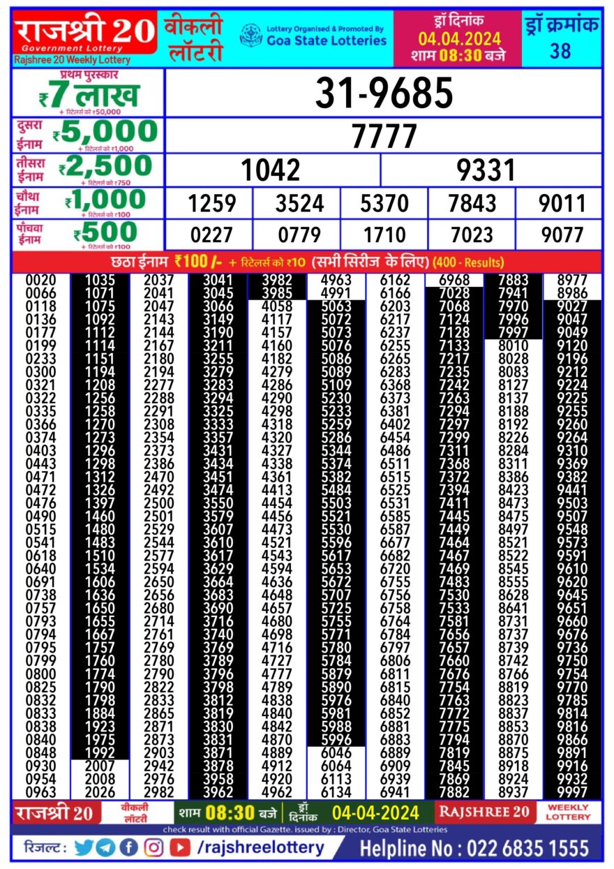 Lottery Result Today April 4, 2024