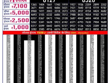 Lottery Result Today April 29, 2024