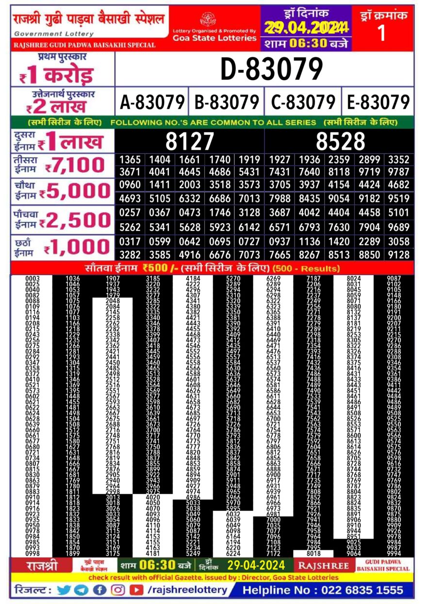 Lottery Result Today April 29, 2024