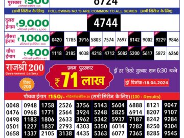 Lottery Result Today April 12, 2024