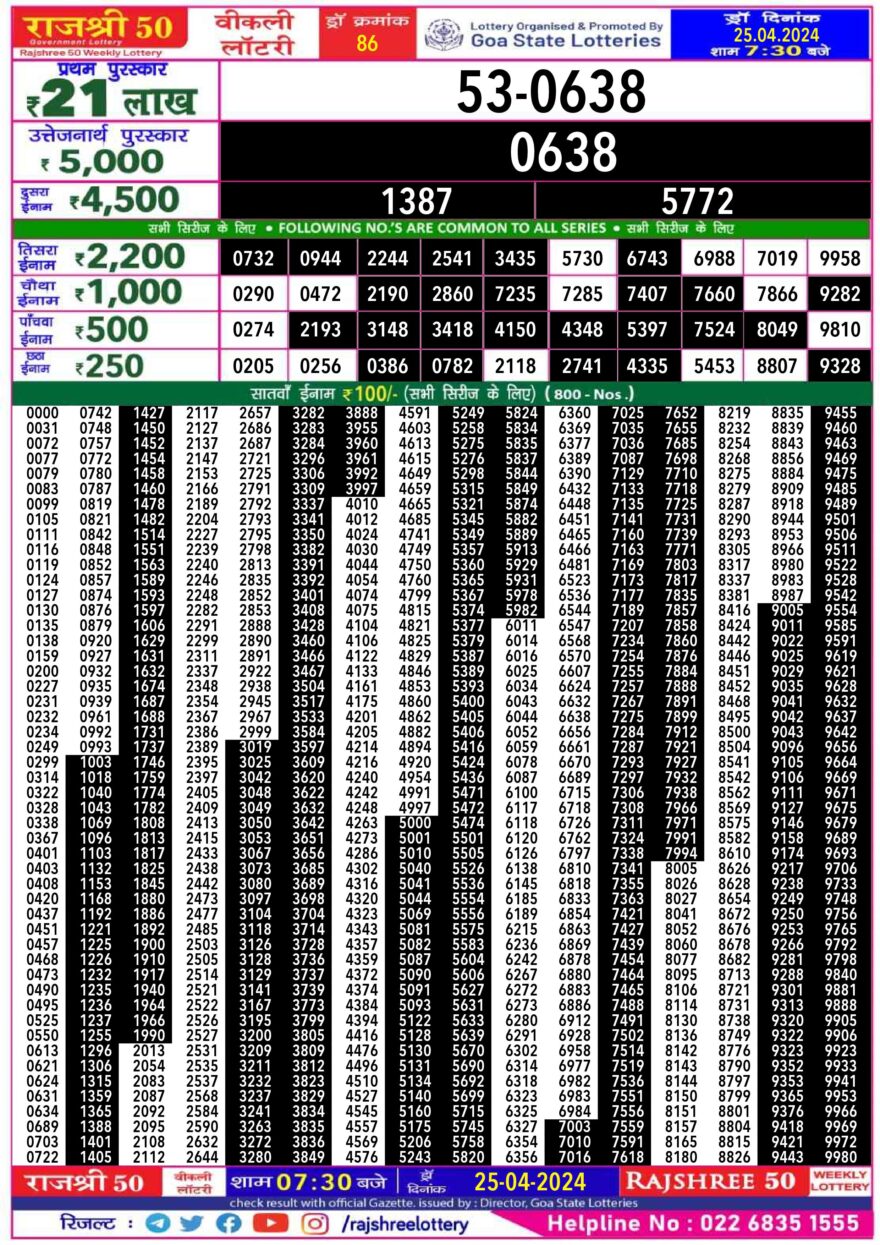 Lottery Result Today April 25, 2024