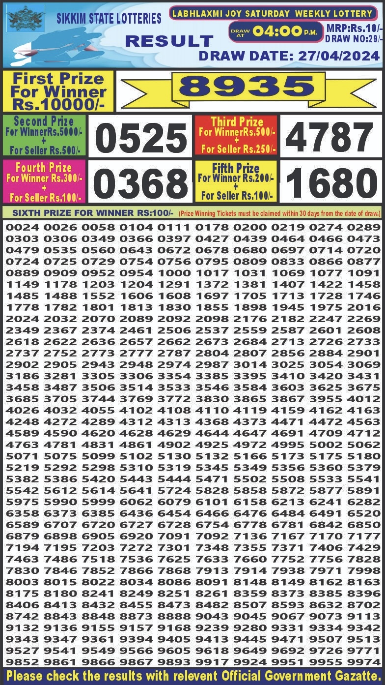 Lottery Result Today April 27, 2024