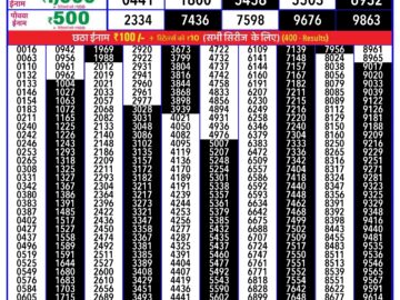 Lottery Result Today April 19, 2024