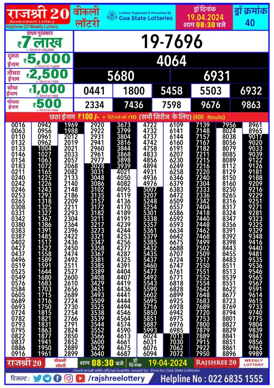 Lottery Result Today April 19, 2024