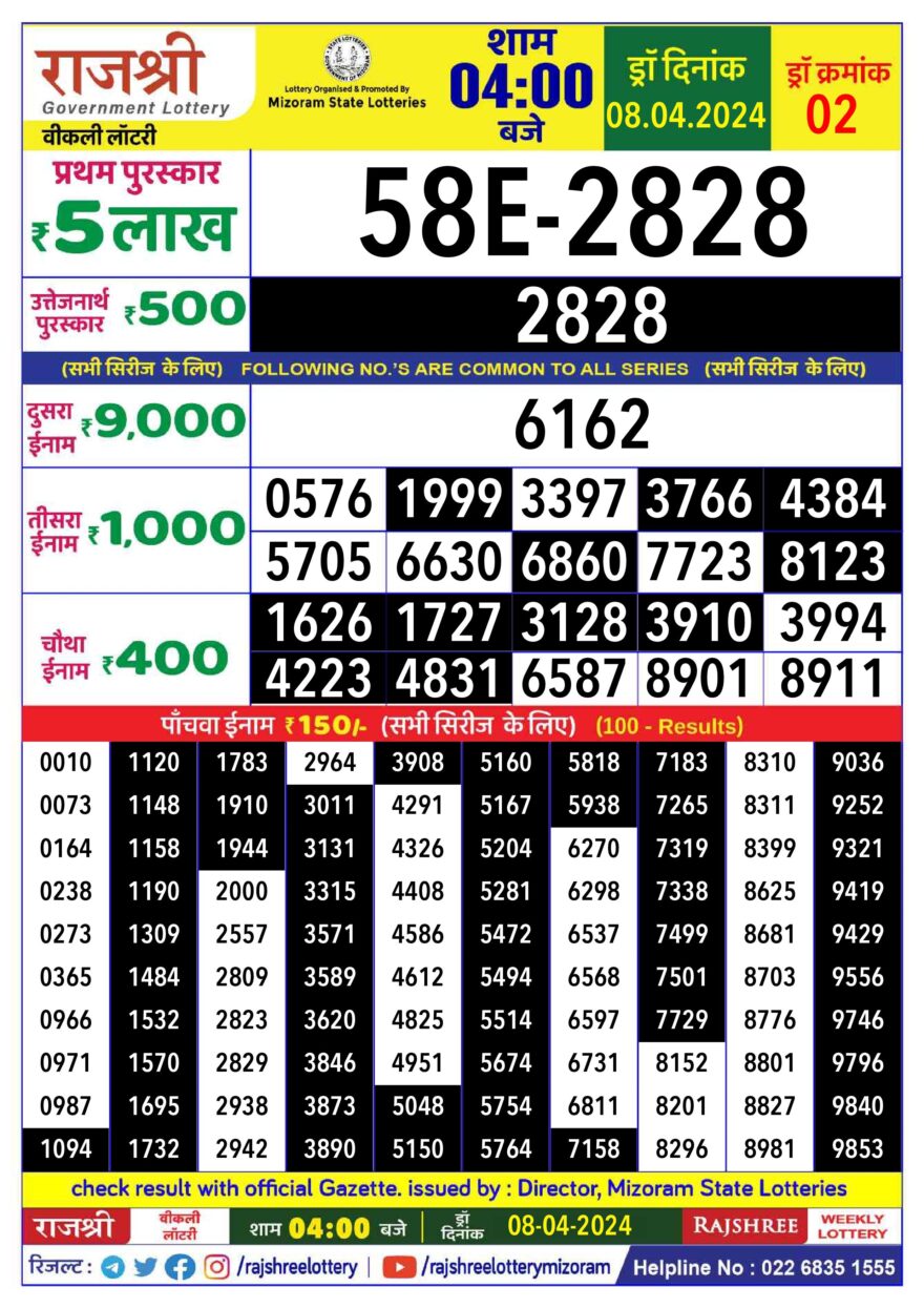 Lottery Result Today April 8, 2024