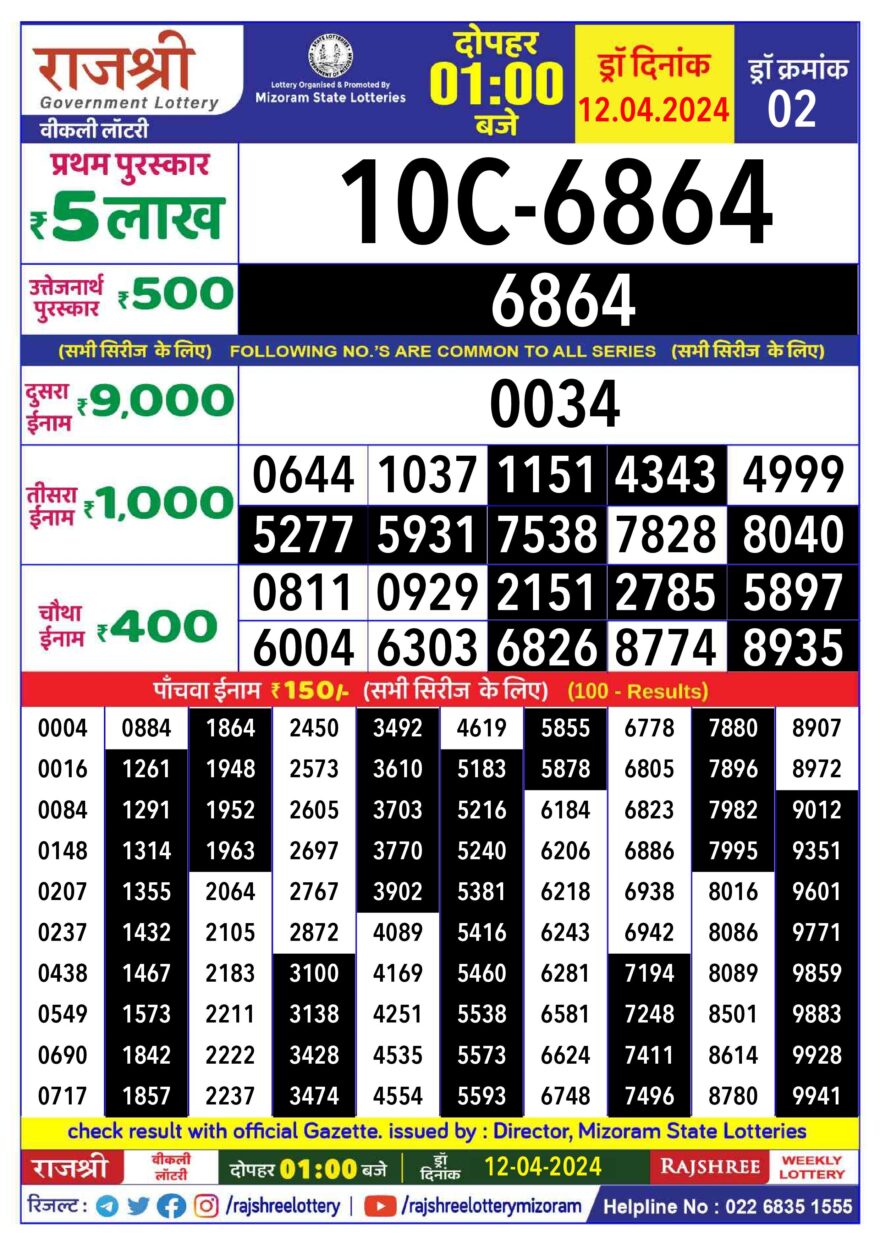 Lottery Result Today April 12, 2024