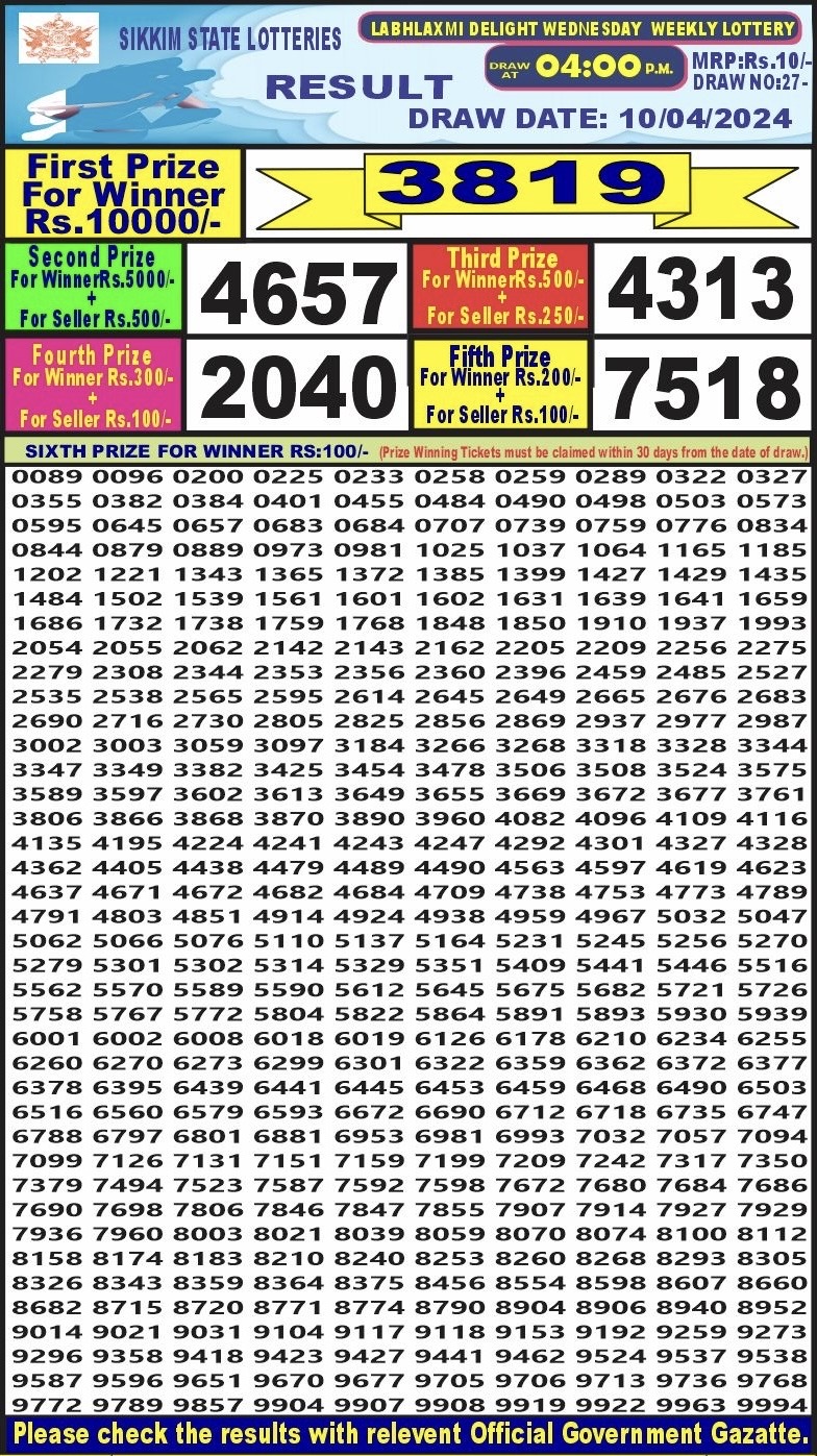 Lottery Result Today April 10, 2024