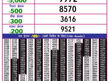 Lottery Result Today April 10, 2024