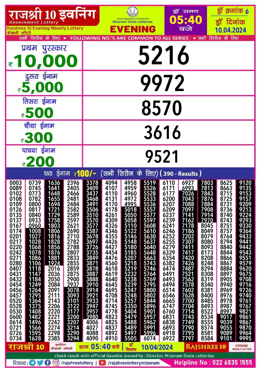 Lottery Result Today April 10, 2024