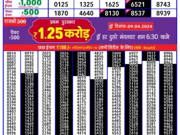 Lottery Result Today April 7, 2024