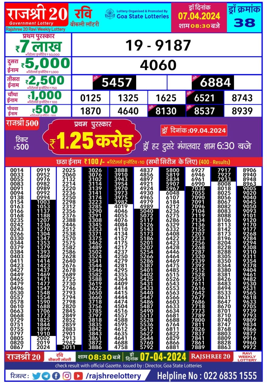 Lottery Result Today April 7, 2024