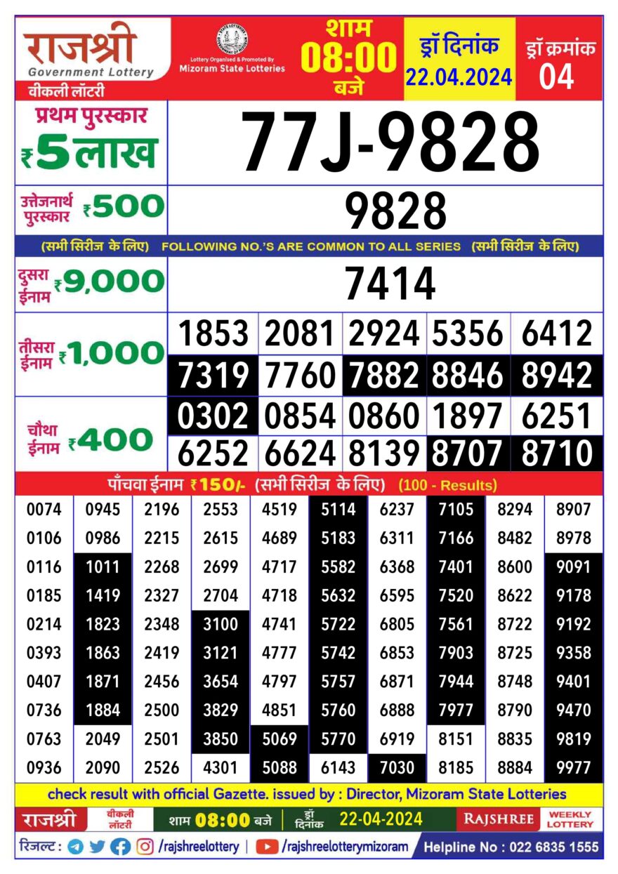 Lottery Result Today April 22, 2024