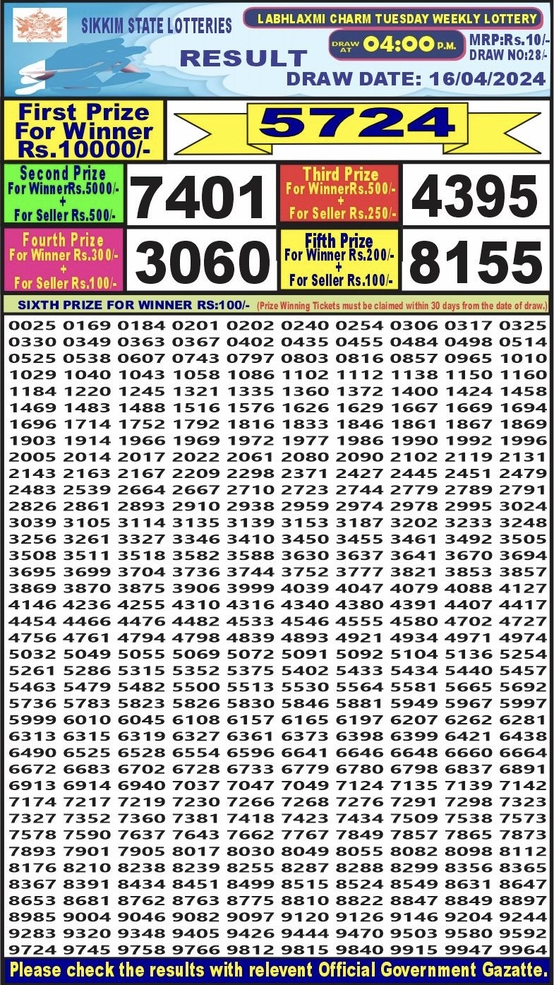 Lottery Result Today April 16, 2024