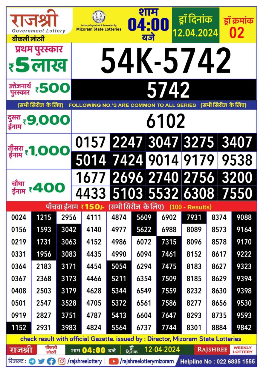 Lottery Result Today April 12, 2024