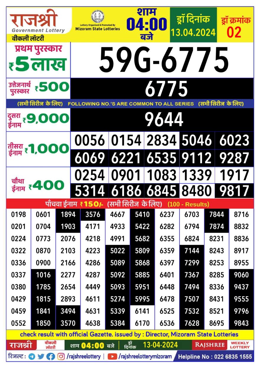 Lottery Result Today April 13, 2024