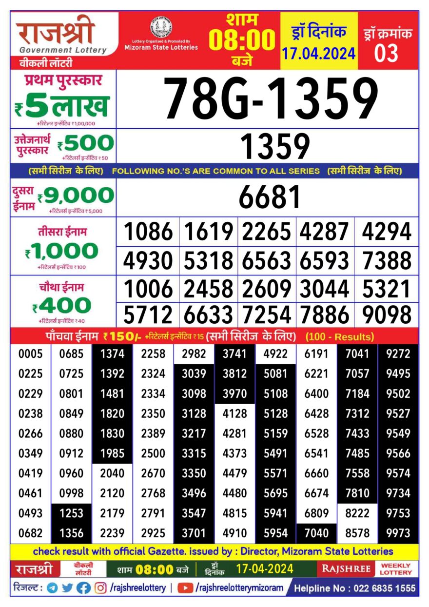 Lottery Result Today April 17, 2024