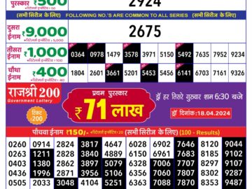 Lottery Result Today April 11, 2024