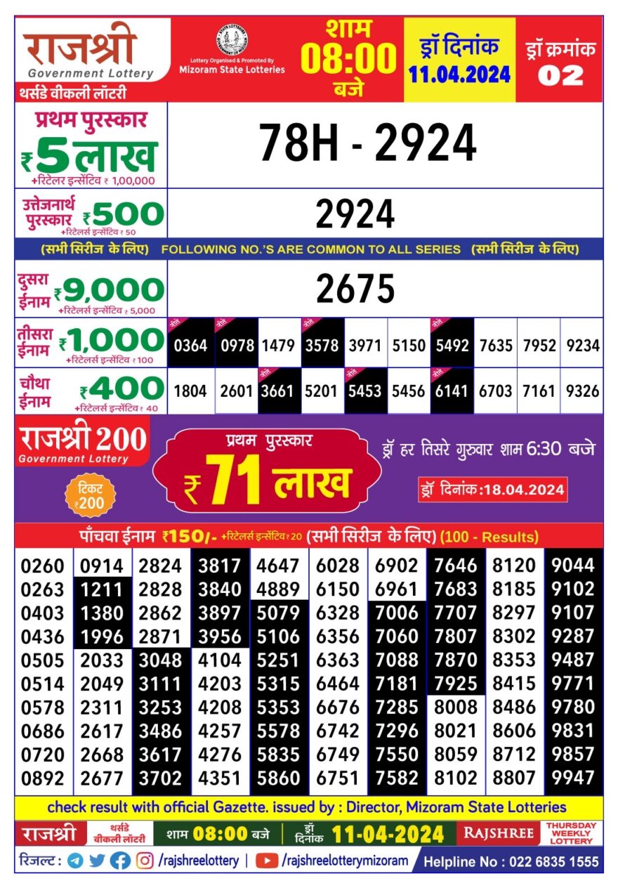 Lottery Result Today April 11, 2024