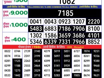 Lottery Result Today April 14, 2024