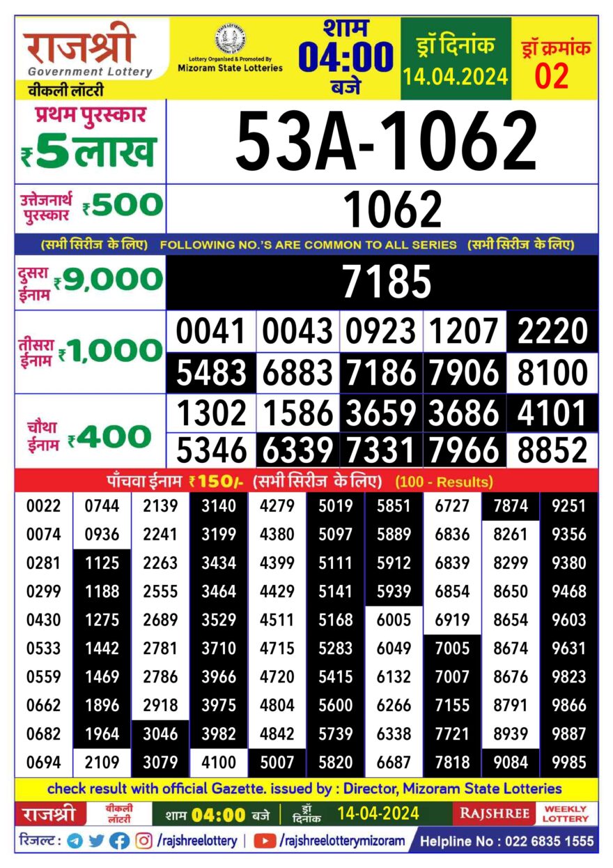 Lottery Result Today April 14, 2024