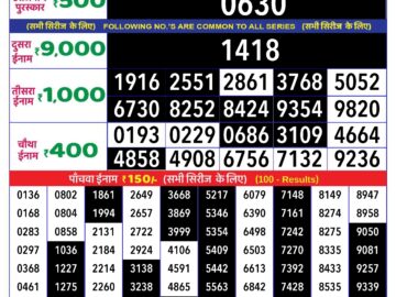 Lottery Result Today April 23, 2024