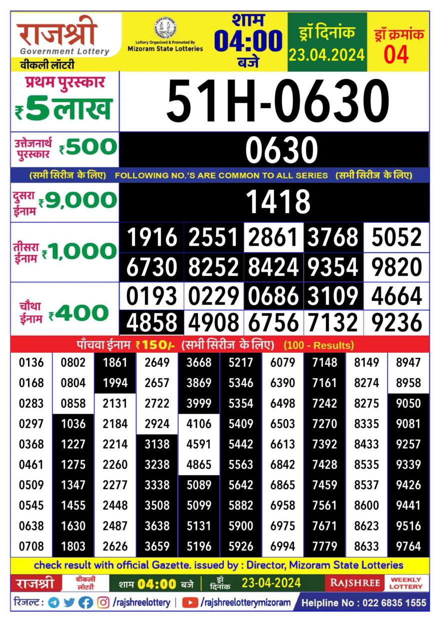 Lottery Result Today April 23, 2024