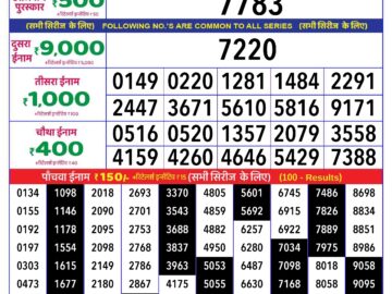 Lottery Result Today April 9, 2024