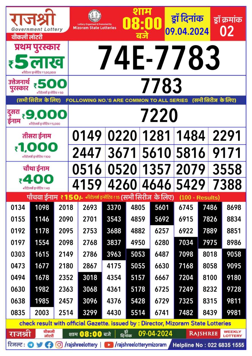 Lottery Result Today April 9, 2024