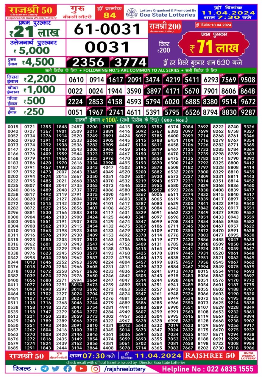 Lottery Result Today April 11, 2024