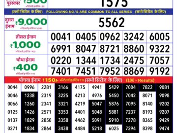 Lottery Result Today April 15, 2024