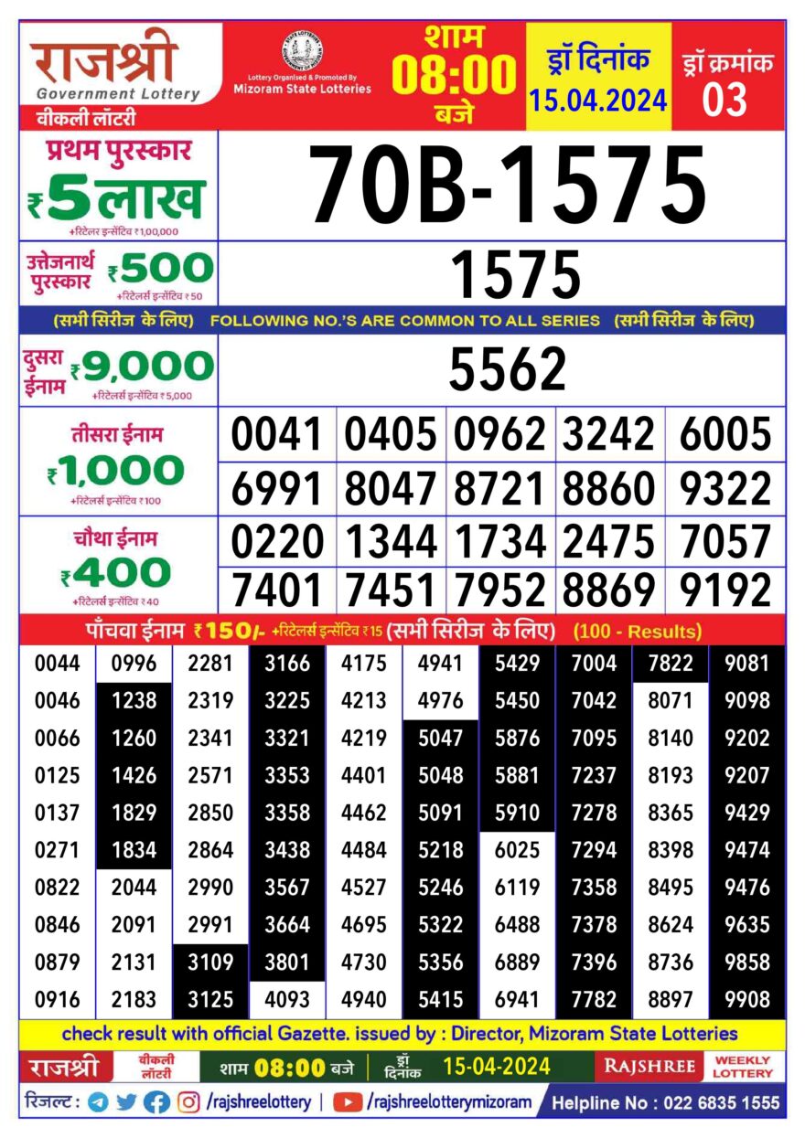 Lottery Result Today April 15, 2024