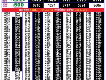 Lottery Result Today April 23, 2024