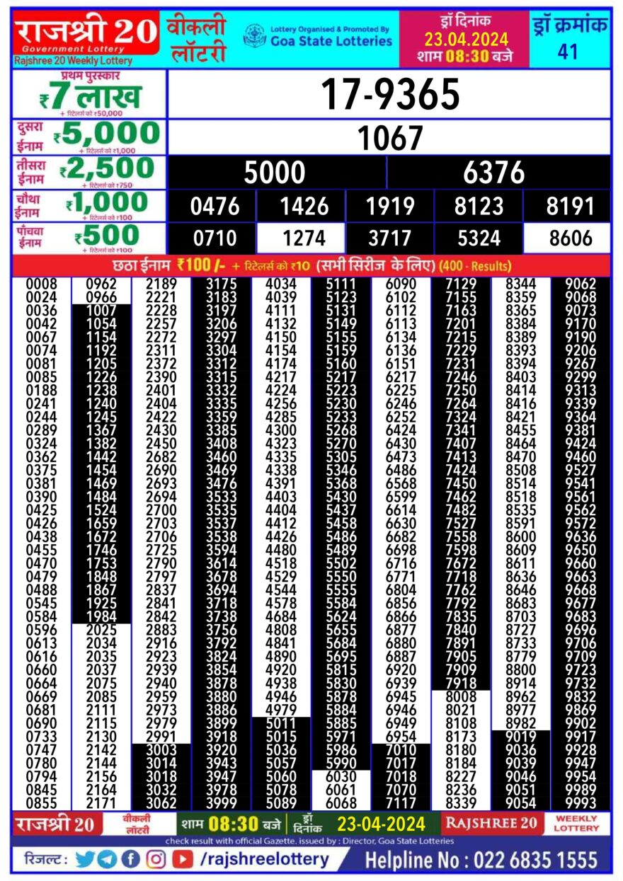 Lottery Result Today April 23, 2024