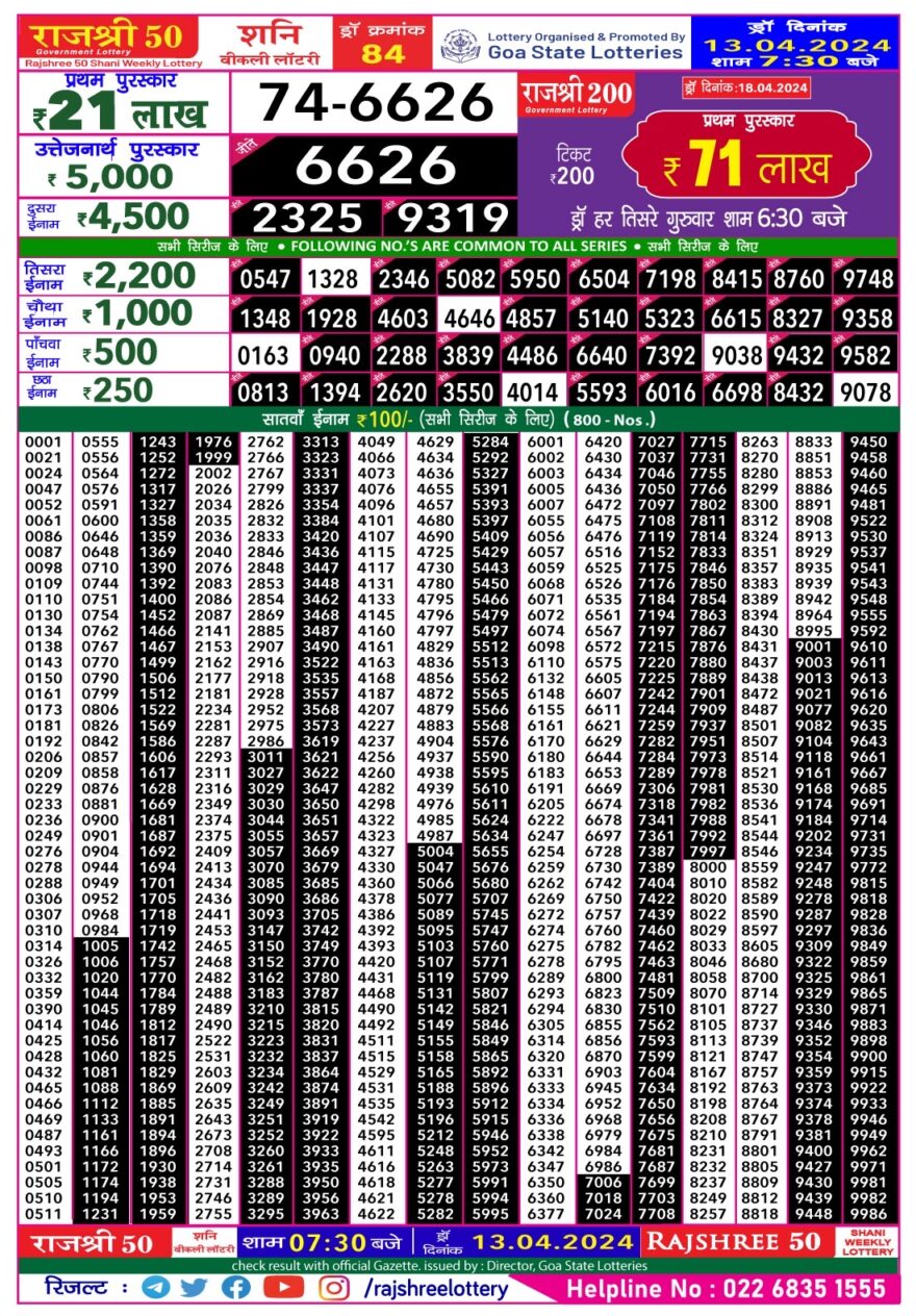 Lottery Result Today April 13, 2024