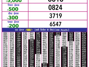 Lottery Result Today April 14, 2024