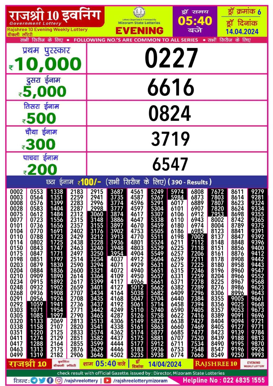 Lottery Result Today April 14, 2024