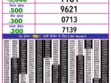 Lottery Result Today April 4, 2024