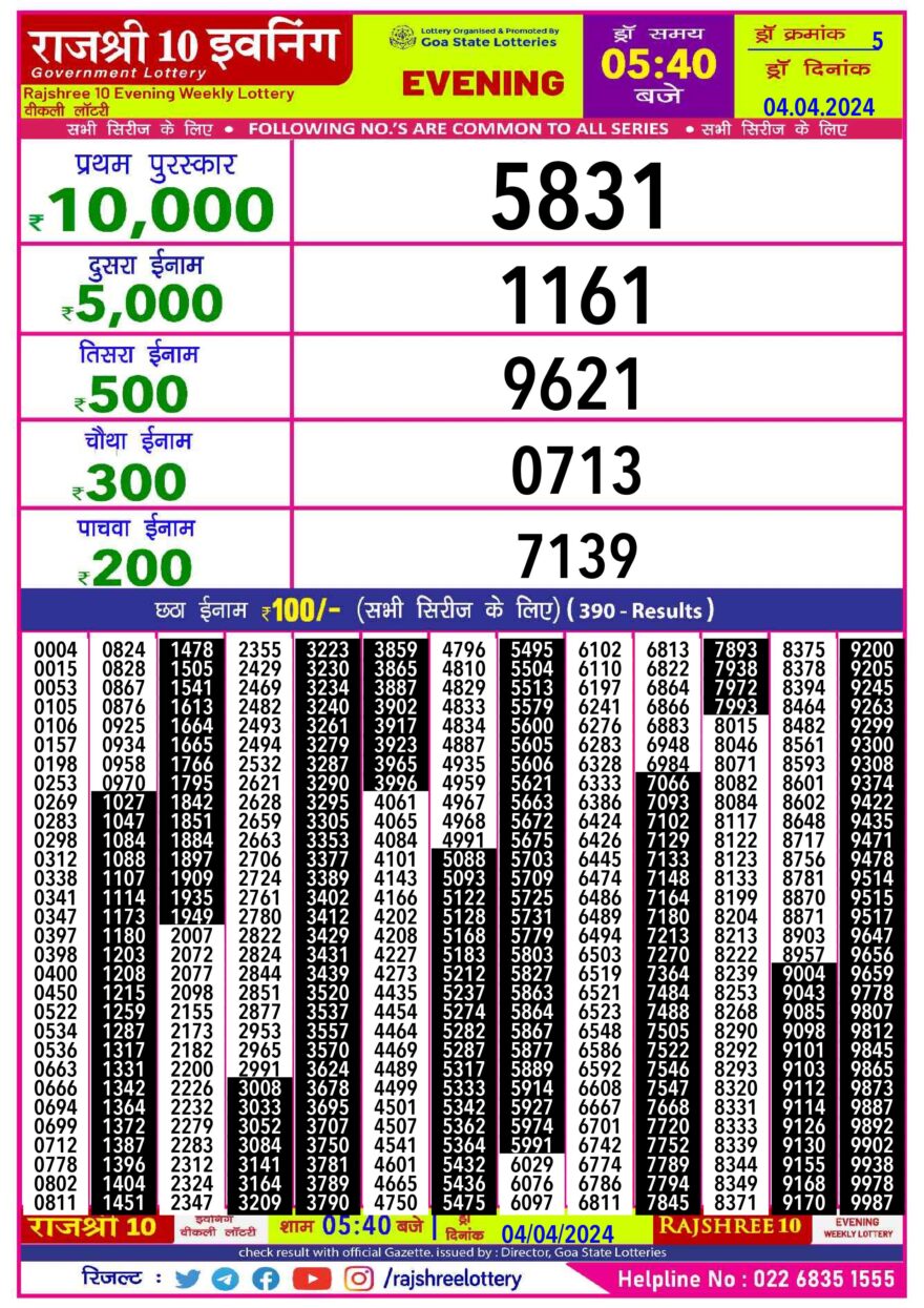 Lottery Result Today April 4, 2024