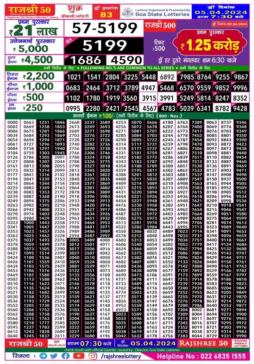 Lottery Result Today April 5, 2024