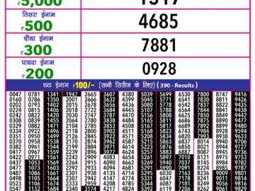 Lottery Result Today April 6, 2024