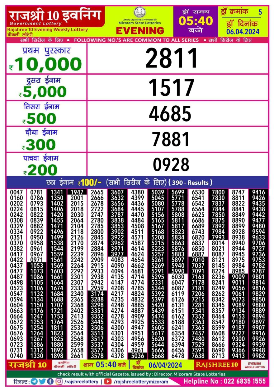 Lottery Result Today April 6, 2024