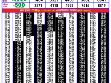 Lottery Result Today April 17, 2024