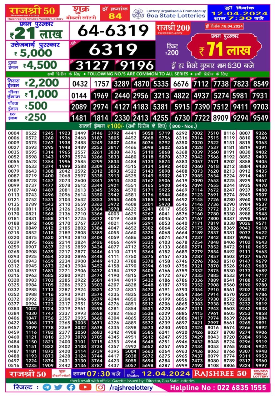 Lottery Result Today April 12, 2024