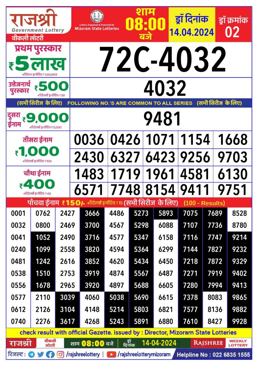 Lottery Result Today April 14, 2024