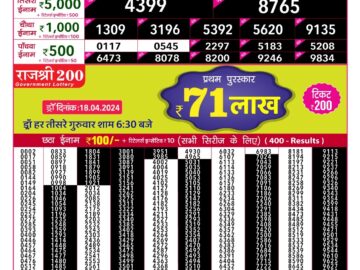 Lottery Result Today April 11, 2024