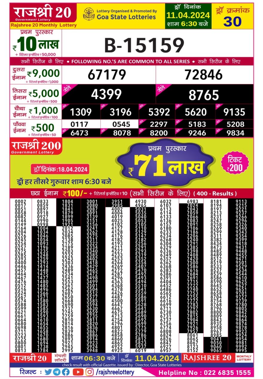 Lottery Result Today April 11, 2024