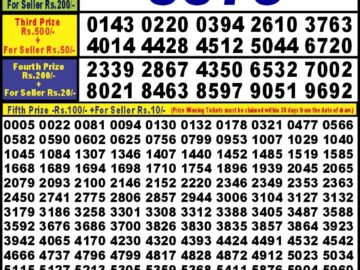 Lottery Result Today April 17, 2024