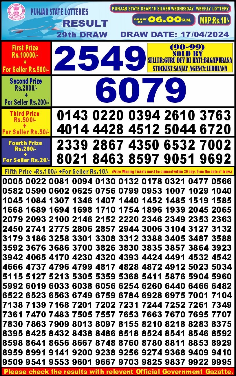 Lottery Result Today April 17, 2024